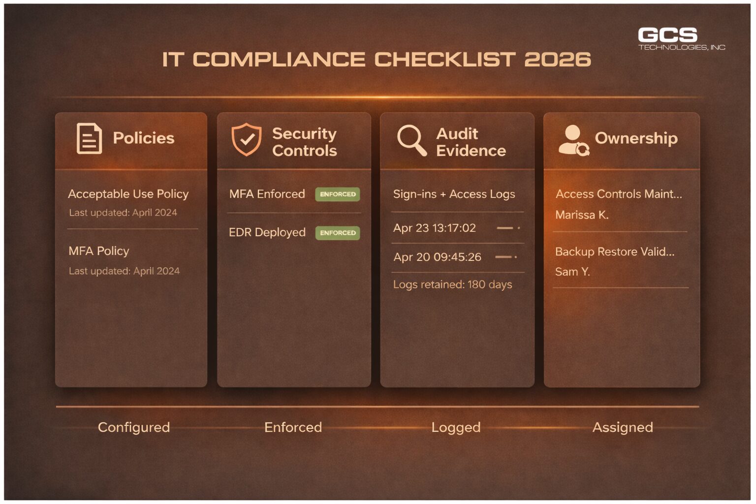 The IT Compliance Checklist Every Business Should Follow in 2026