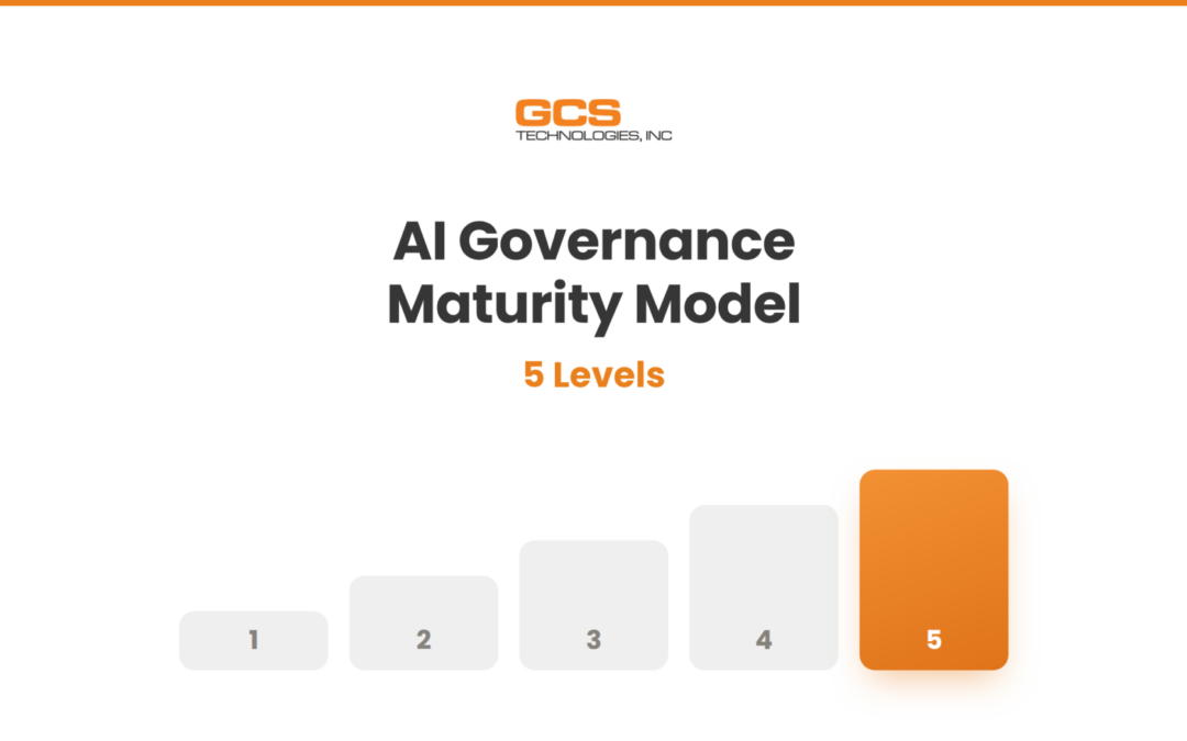 AI Governance Maturity Model — The 5 Levels and How to Move Up